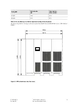 Предварительный просмотр 23 страницы Eaton Power Xpert 9395P User And Installation Manual