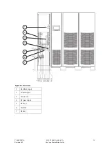 Предварительный просмотр 49 страницы Eaton Power Xpert 9395P User And Installation Manual