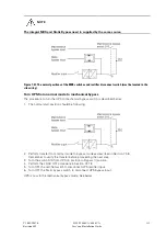 Предварительный просмотр 123 страницы Eaton Power Xpert 9395P User And Installation Manual