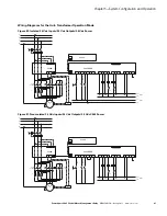 Предварительный просмотр 105 страницы Eaton Power Xpert C445 User Manual