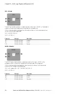 Предварительный просмотр 184 страницы Eaton Power Xpert C445 User Manual