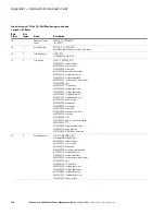 Предварительный просмотр 264 страницы Eaton Power Xpert C445 User Manual