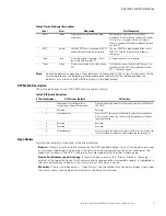 Preview for 41 page of Eaton Power Xpert Meter 2000 User Manual