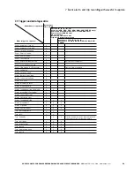 Preview for 27 page of Eaton Power Xpert PD Series Manual