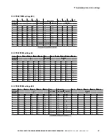 Preview for 31 page of Eaton Power Xpert PD Series Manual