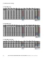 Preview for 32 page of Eaton Power Xpert PD Series Manual