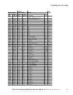 Preview for 41 page of Eaton Power Xpert PD Series Manual