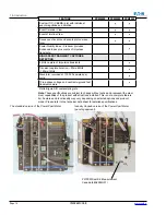 Предварительный просмотр 22 страницы Eaton Power Xpert PXM 4000 User And Installation Manual