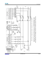 Предварительный просмотр 63 страницы Eaton Power Xpert PXM 4000 User And Installation Manual