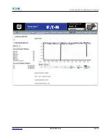 Предварительный просмотр 75 страницы Eaton Power Xpert PXM 4000 User And Installation Manual