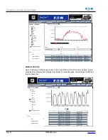 Предварительный просмотр 98 страницы Eaton Power Xpert PXM 4000 User And Installation Manual