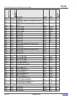 Предварительный просмотр 200 страницы Eaton Power Xpert PXM 4000 User And Installation Manual