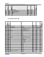 Предварительный просмотр 201 страницы Eaton Power Xpert PXM 4000 User And Installation Manual