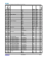 Предварительный просмотр 203 страницы Eaton Power Xpert PXM 4000 User And Installation Manual