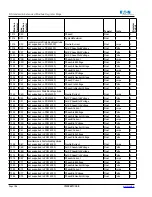 Предварительный просмотр 204 страницы Eaton Power Xpert PXM 4000 User And Installation Manual