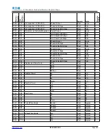 Предварительный просмотр 205 страницы Eaton Power Xpert PXM 4000 User And Installation Manual