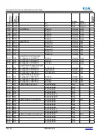 Предварительный просмотр 206 страницы Eaton Power Xpert PXM 4000 User And Installation Manual