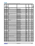 Предварительный просмотр 209 страницы Eaton Power Xpert PXM 4000 User And Installation Manual