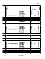 Предварительный просмотр 210 страницы Eaton Power Xpert PXM 4000 User And Installation Manual