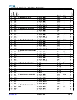 Предварительный просмотр 213 страницы Eaton Power Xpert PXM 4000 User And Installation Manual