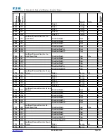 Предварительный просмотр 215 страницы Eaton Power Xpert PXM 4000 User And Installation Manual