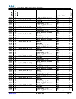 Предварительный просмотр 227 страницы Eaton Power Xpert PXM 4000 User And Installation Manual