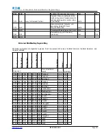 Предварительный просмотр 229 страницы Eaton Power Xpert PXM 4000 User And Installation Manual