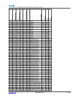 Предварительный просмотр 233 страницы Eaton Power Xpert PXM 4000 User And Installation Manual