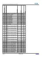 Предварительный просмотр 240 страницы Eaton Power Xpert PXM 4000 User And Installation Manual