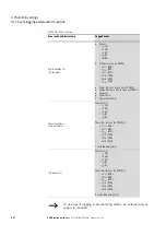 Preview for 38 page of Eaton Power Xpert PXR 10 Manual