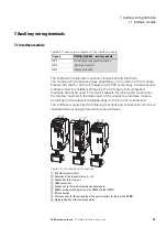 Preview for 45 page of Eaton Power Xpert PXR 10 Manual