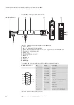Preview for 84 page of Eaton Power Xpert PXR 10 Manual