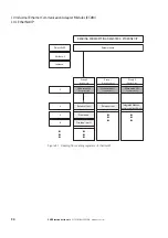 Preview for 94 page of Eaton Power Xpert PXR 10 Manual