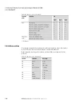 Preview for 108 page of Eaton Power Xpert PXR 10 Manual