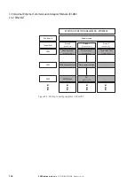 Preview for 120 page of Eaton Power Xpert PXR 10 Manual