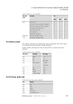 Preview for 133 page of Eaton Power Xpert PXR 10 Manual