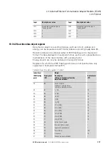 Preview for 141 page of Eaton Power Xpert PXR 10 Manual