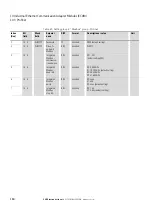 Preview for 154 page of Eaton Power Xpert PXR 10 Manual