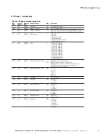 Preview for 47 page of Eaton Power Xpert PXR 20 User Manual