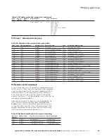 Preview for 51 page of Eaton Power Xpert PXR 20 User Manual