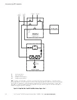 Preview for 104 page of Eaton Power Xpert Series Installation And Operation Manual