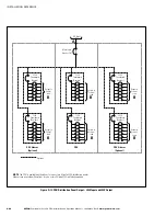 Preview for 106 page of Eaton Powerware 225 kVA Three-Phase Power Distribution Unit Installation And Operation Manual