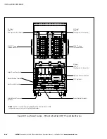 Preview for 128 page of Eaton Powerware 225 kVA Three-Phase Power Distribution Unit Installation And Operation Manual