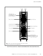 Preview for 129 page of Eaton Powerware 225 kVA Three-Phase Power Distribution Unit Installation And Operation Manual