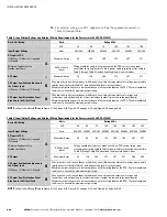 Preview for 114 page of Eaton Powerware 225 kVA Three-Phase Power Distribution... Installation And Operation Manual