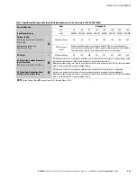 Preview for 115 page of Eaton Powerware 225 kVA Three-Phase Power Distribution... Installation And Operation Manual