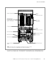 Preview for 127 page of Eaton Powerware 225 kVA Three-Phase Power Distribution... Installation And Operation Manual