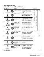 Предварительный просмотр 7 страницы Eaton Powerware 5125 Reference Manual