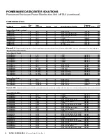 Предварительный просмотр 16 страницы Eaton Powerware 5125 Reference Manual