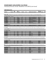 Предварительный просмотр 17 страницы Eaton Powerware 5125 Reference Manual